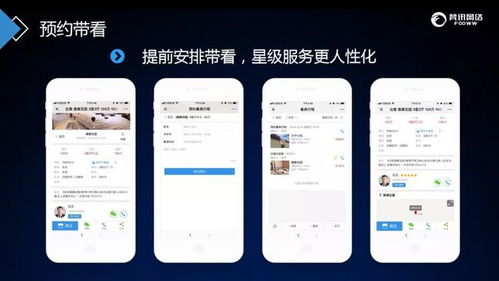 房产经纪人破局之道 物业管理系统——降低获客成本、提升效率的秘密武器