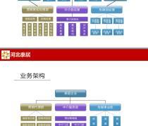 房地产产品库 价格、图片与厂家解析｜房地产经纪必备工具