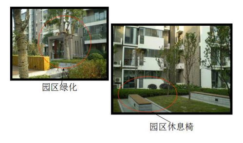物业标准化物业管理设计方案